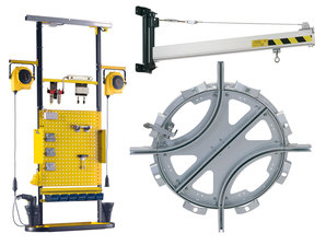 Product group Ergonomic Handling Systems